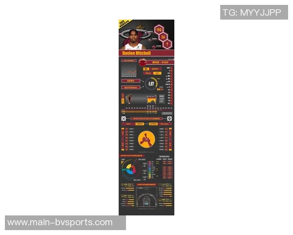 热火实力提升有望冲击东部前四名记分析球队新赛季前景