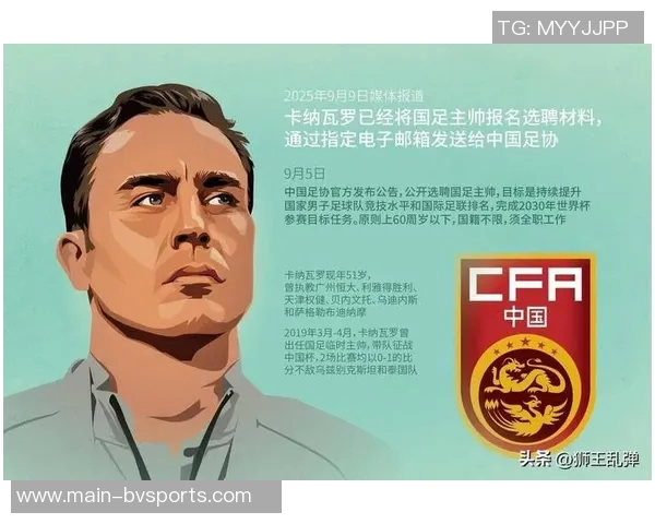 国足选帅困境加剧11月热身赛计划或需重新调整