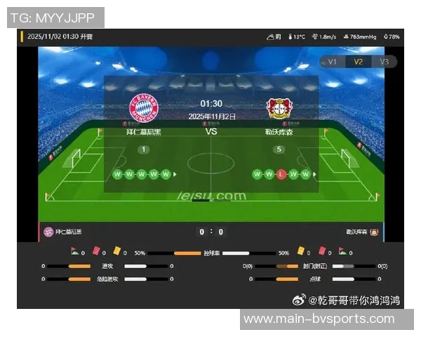 德甲分析：拜仁多特主场强势取胜勒沃库森客场遭遇失利