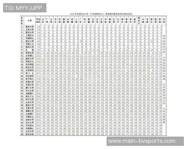 全明星选人争议不断为何不采用15人标准名单制减少纷争